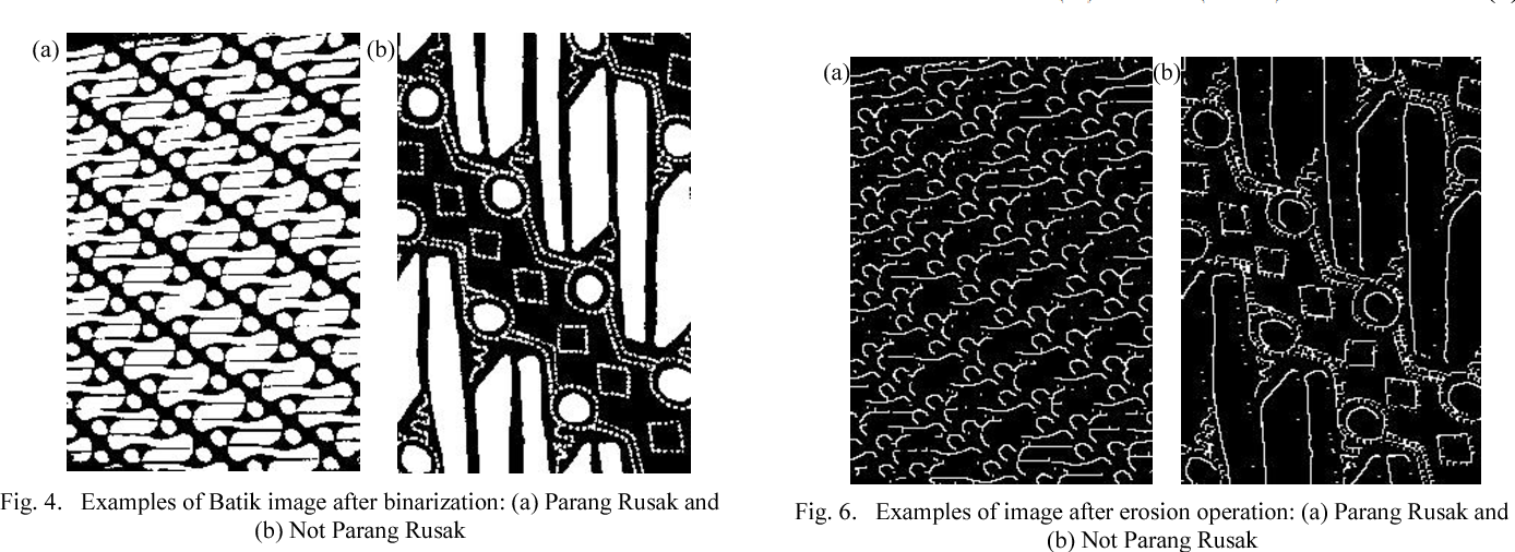 Detail Gambar Batik Parang Rusak Nomer 32