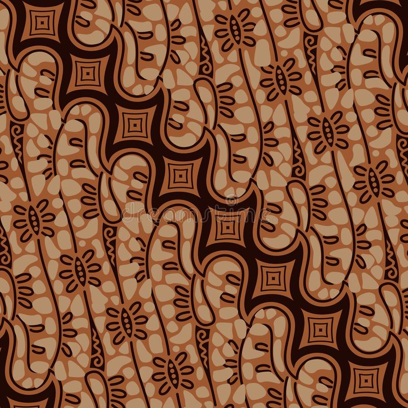 Detail Gambar Batik Parang Rusak Nomer 49