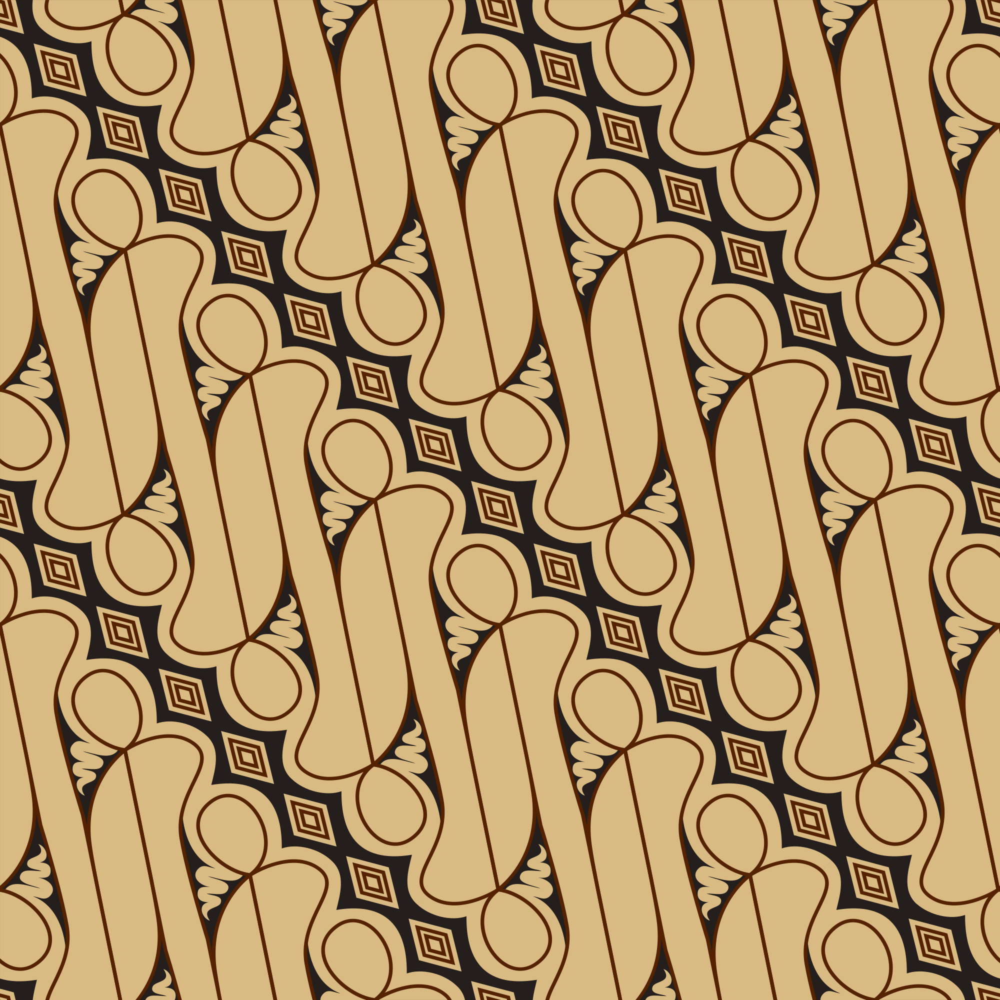 Detail Gambar Batik Parang Rusak Nomer 7