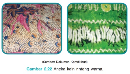 Detail Gambar Batik Pedalaman Nomer 15