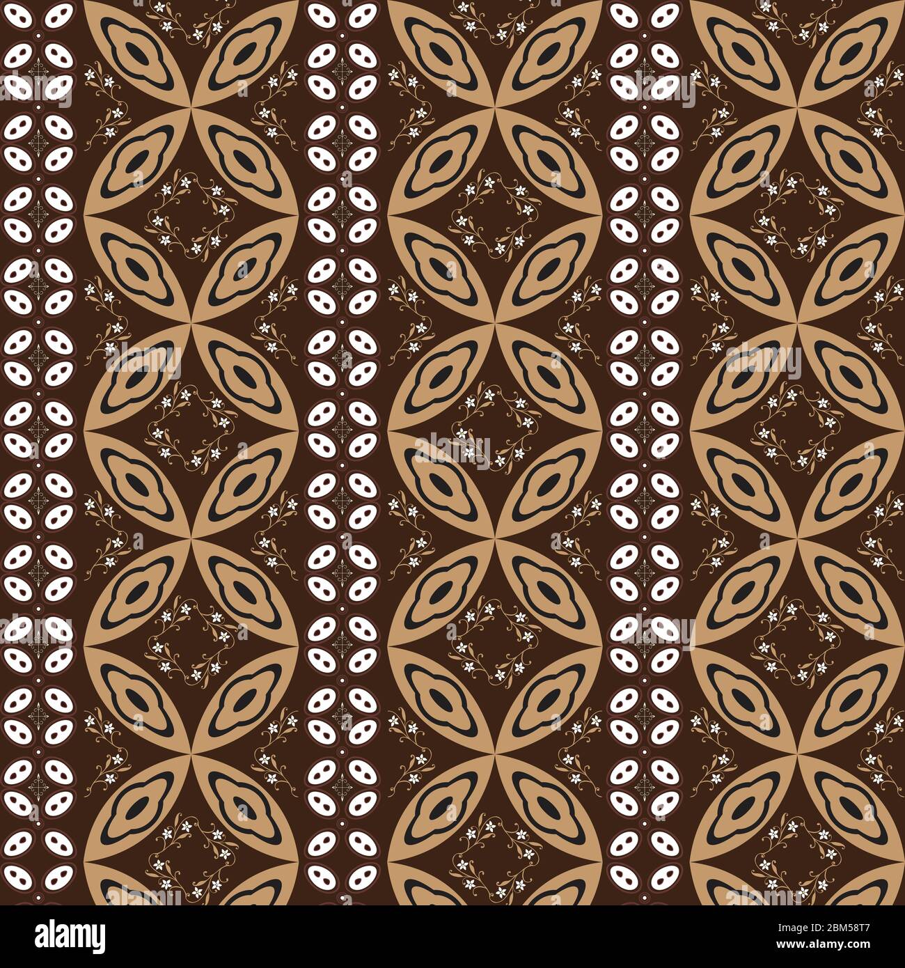 Detail Gambar Batik Pedalaman Nomer 53