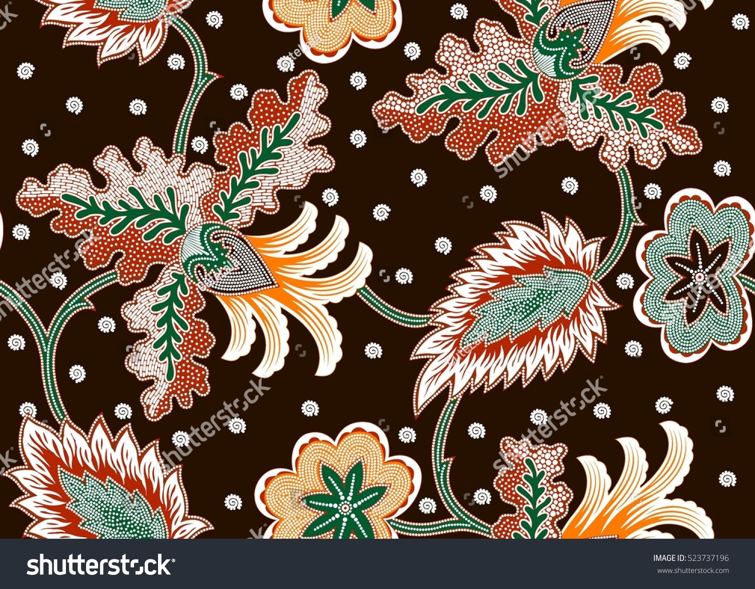 Detail Gambar Batik Printing Nomer 48