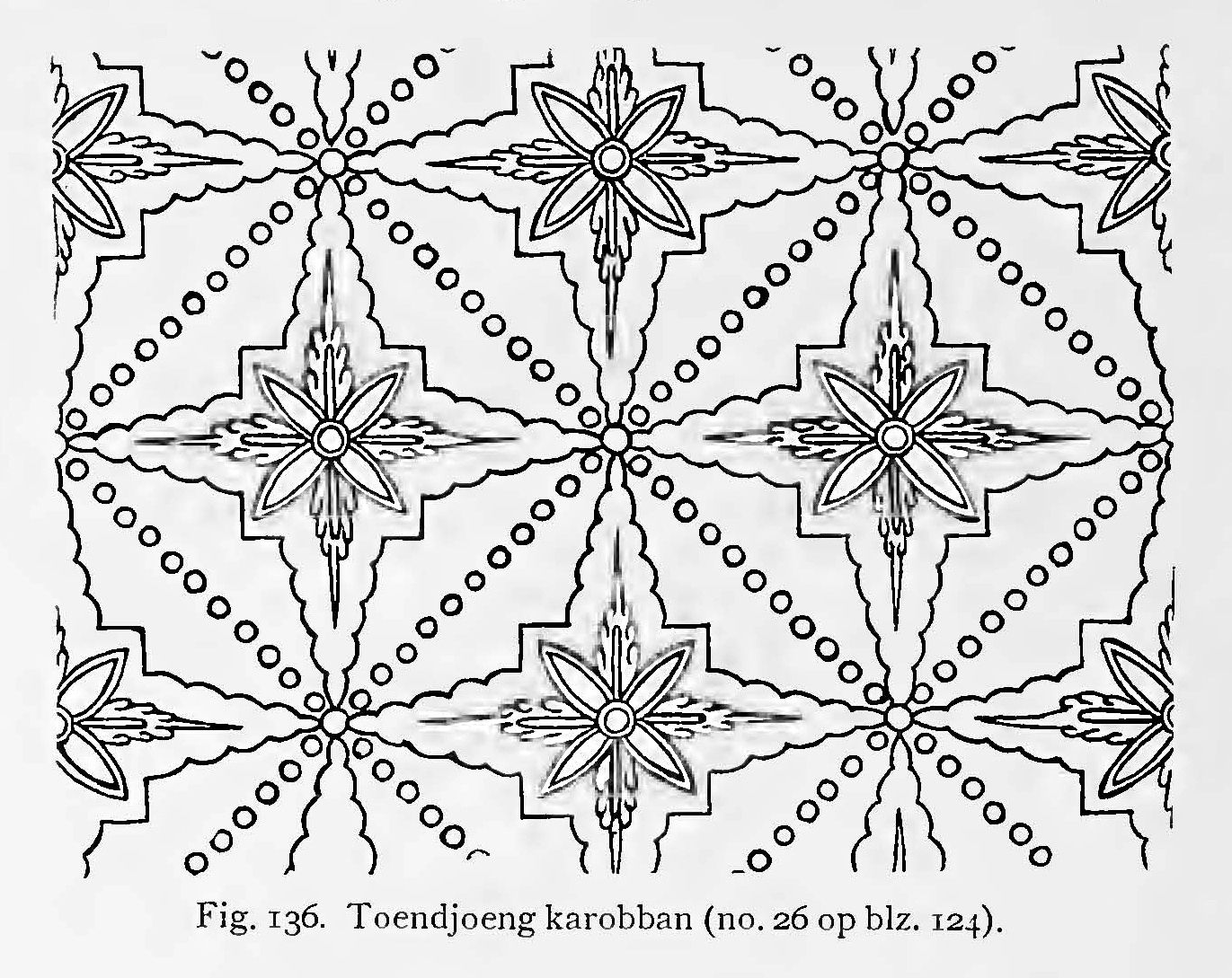 Detail Gambar Batik Tanpa Warna Nomer 7