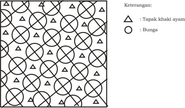 Detail Gambar Batik Untuk Anak Tk Nomer 26