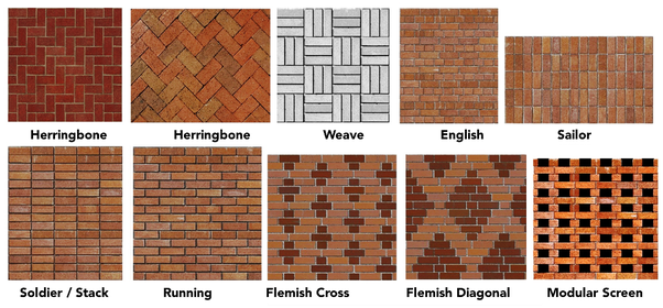 Detail Gambar Batu Bata Susun Nomer 48