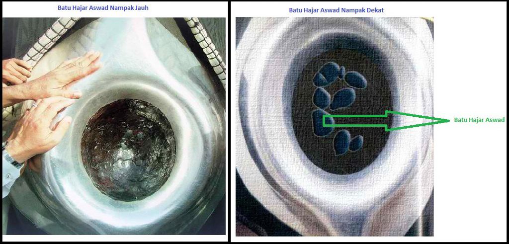 Detail Gambar Batu Hajar Aswad Nomer 34