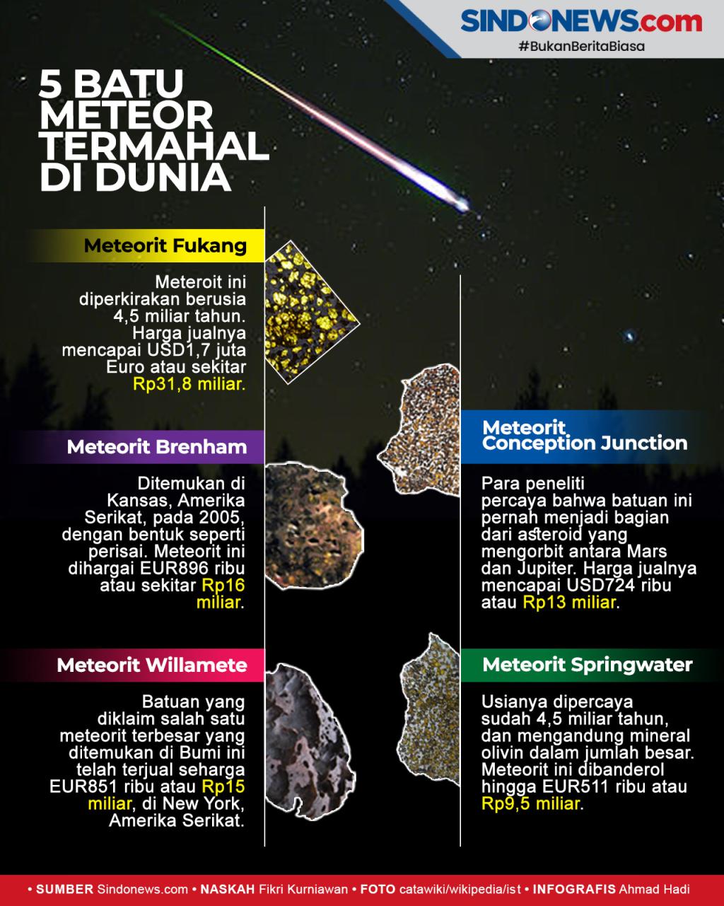 Detail Gambar Batu Meteor Terbesar Nomer 16