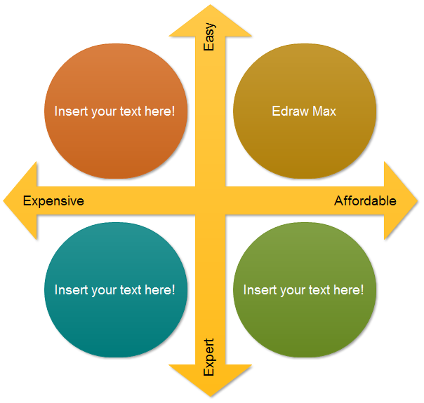 Detail Mind Map Matrix Nomer 15
