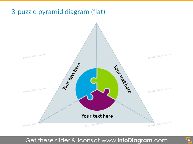 Detail Pyramide Powerpoint Nomer 16