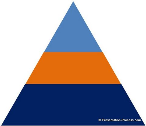 Detail Pyramide Powerpoint Nomer 2