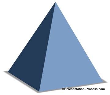 Detail Pyramide Powerpoint Nomer 19