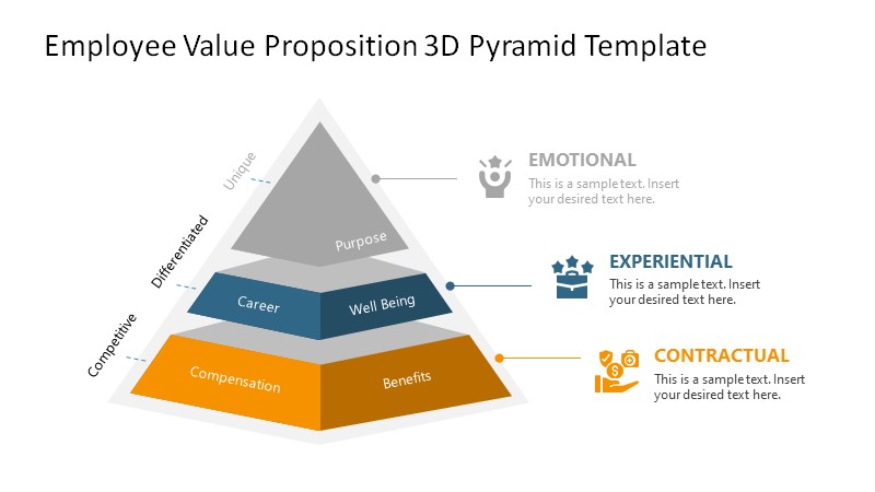 Detail Pyramide Powerpoint Nomer 20