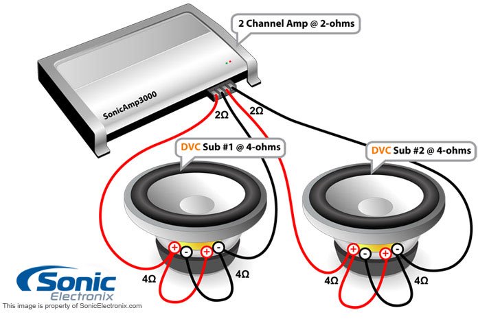 Detail Crown Xls 1502 Subwoofer Nomer 3