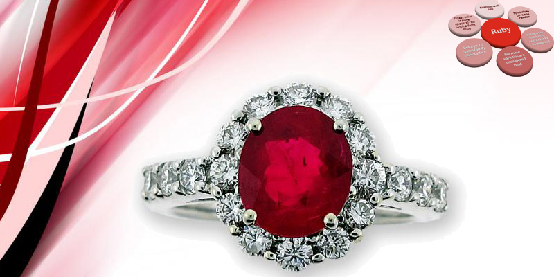 Detail Gambar Batu Ruby Nomer 40