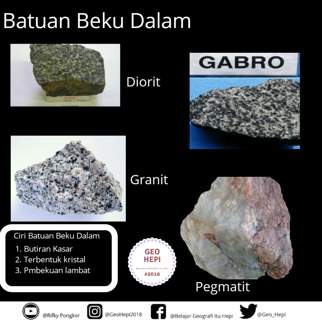 Detail Gambar Batuan Beku Luar Nomer 23