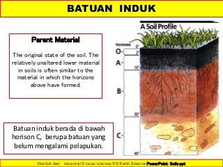 Detail Gambar Batuan Induk Nomer 15