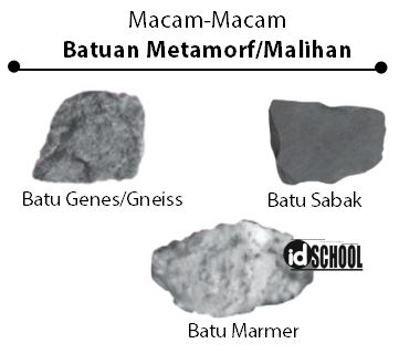 Detail Gambar Batuan Malihan Nomer 24