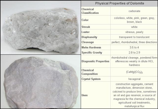 Detail Gambar Batuan Mineral Nomer 29