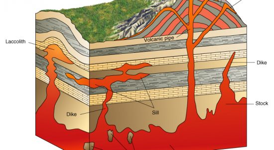 Detail Gambar Batuan Pembentuk Litosfer Nomer 44