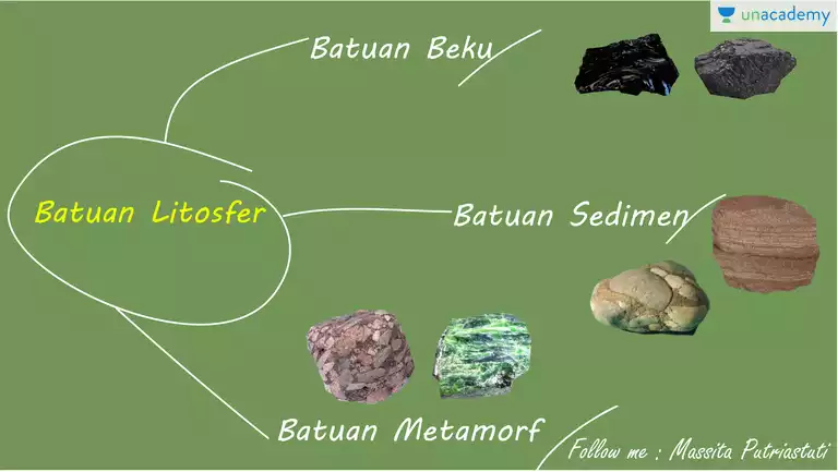 Detail Gambar Batuan Pembentuk Litosfer Nomer 9