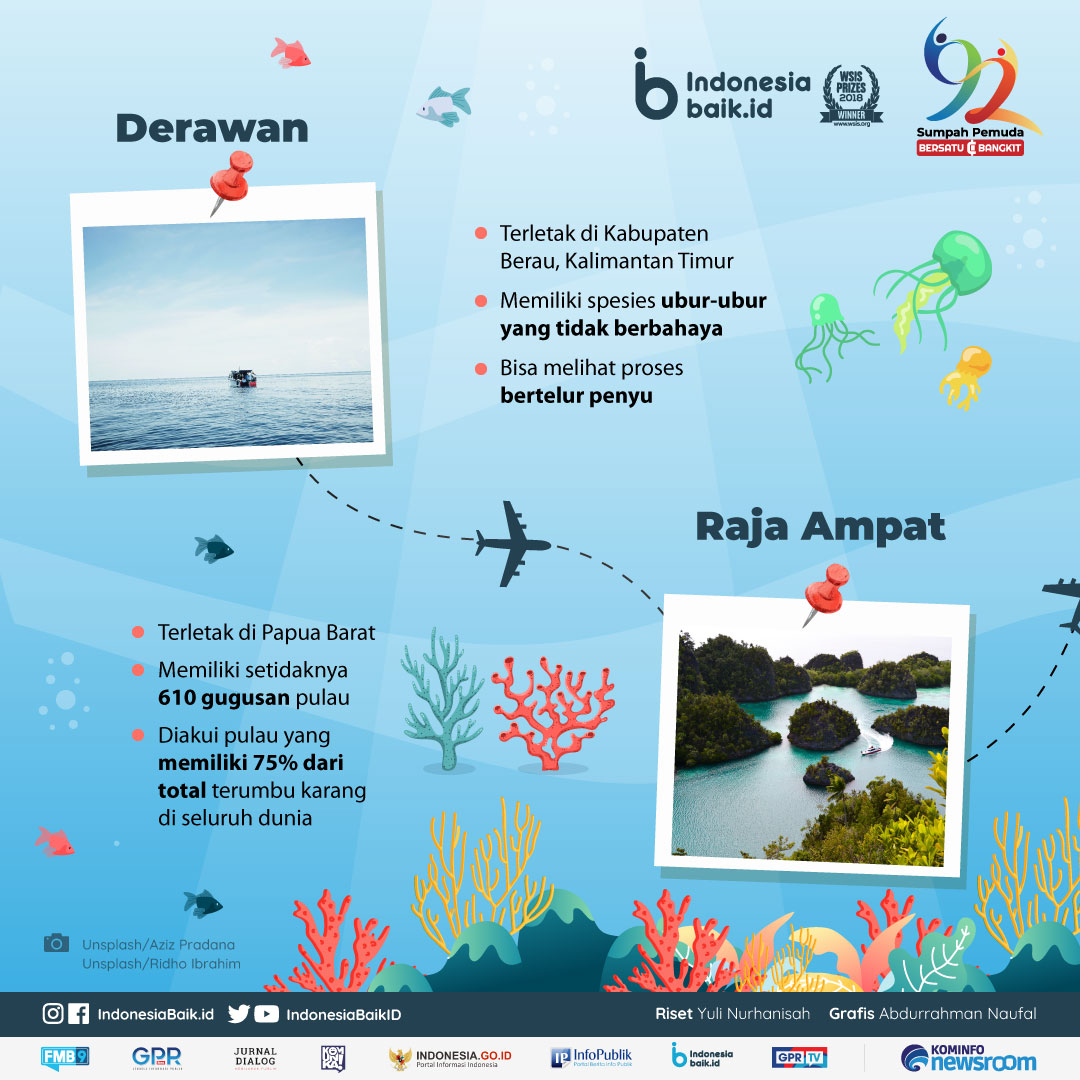 Detail Gambar Bawah Laut Nomer 46