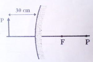 Detail Gambar Bayangan Benda Nomer 8