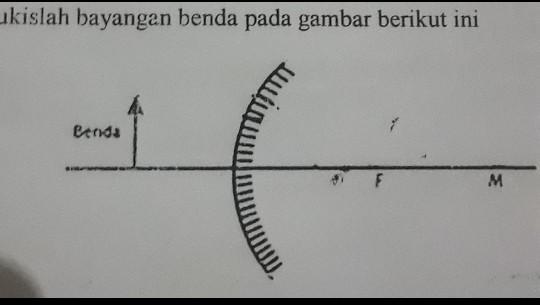 Detail Gambar Bayangan Benda Nomer 24