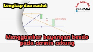 Detail Gambar Bayangan Benda Nomer 35