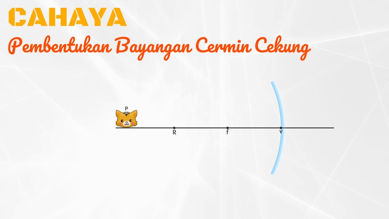 Detail Gambar Bayangan Cermin Cekung Nomer 40