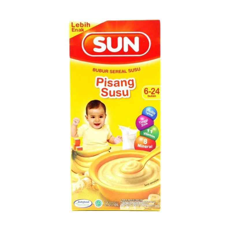 Detail Gambar Bayi Makan Sun Nomer 3