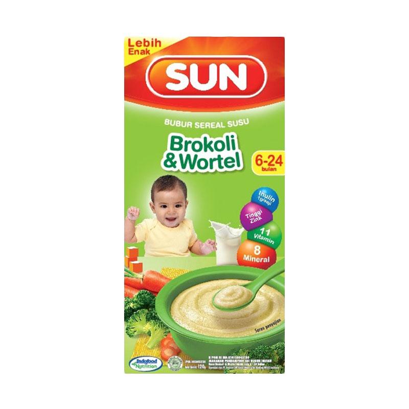 Detail Gambar Bayi Makan Sun Nomer 5