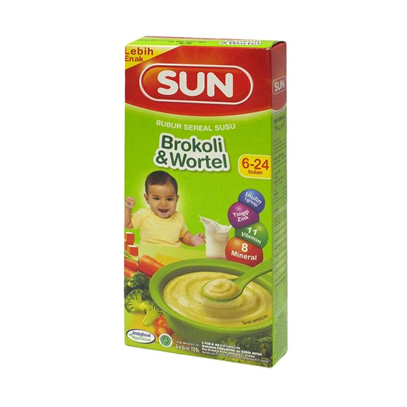 Detail Gambar Bayi Makan Sun Nomer 51