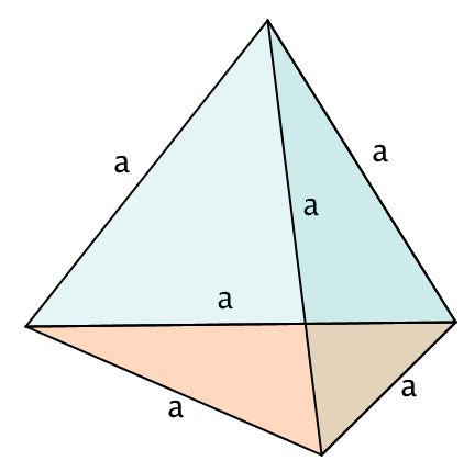 Detail Geometrie Tetraeder Nomer 2