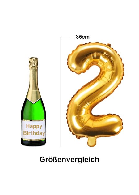 Detail 24 Jahre Geburtstag Bilder Nomer 5