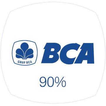 Detail Gambar Bca Nomer 46
