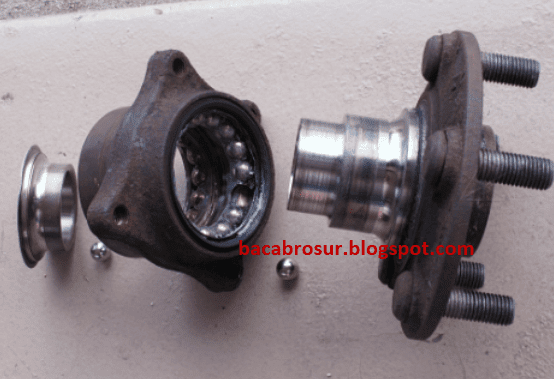 Detail Gambar Bearing Roda Mobil Nomer 7