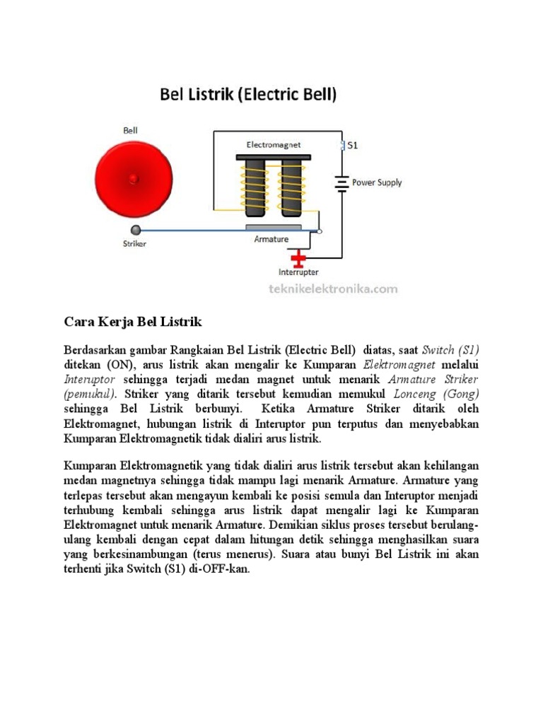 Detail Gambar Bel Listrik Nomer 14