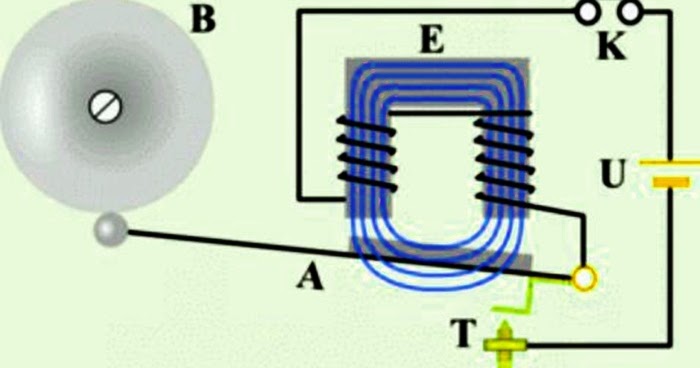 Detail Gambar Bel Listrik Nomer 25