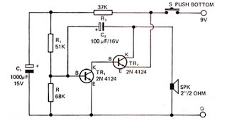 Detail Gambar Bel Sederhana Nomer 46