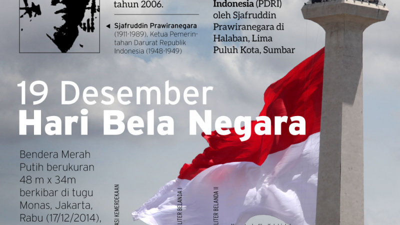 Detail Gambar Bela Negara Indonesia Nomer 31