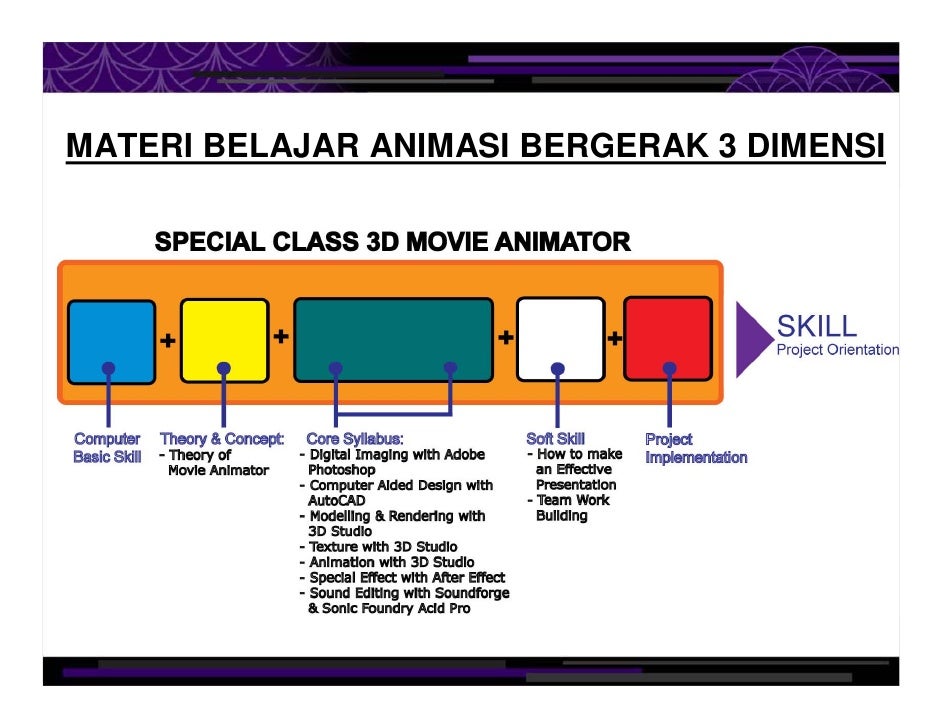 Detail Gambar Belajar Bergerak Nomer 34