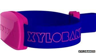 Detail Xyloband App Nomer 14