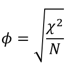 Detail Chi Quadrat Zeichen Nomer 4