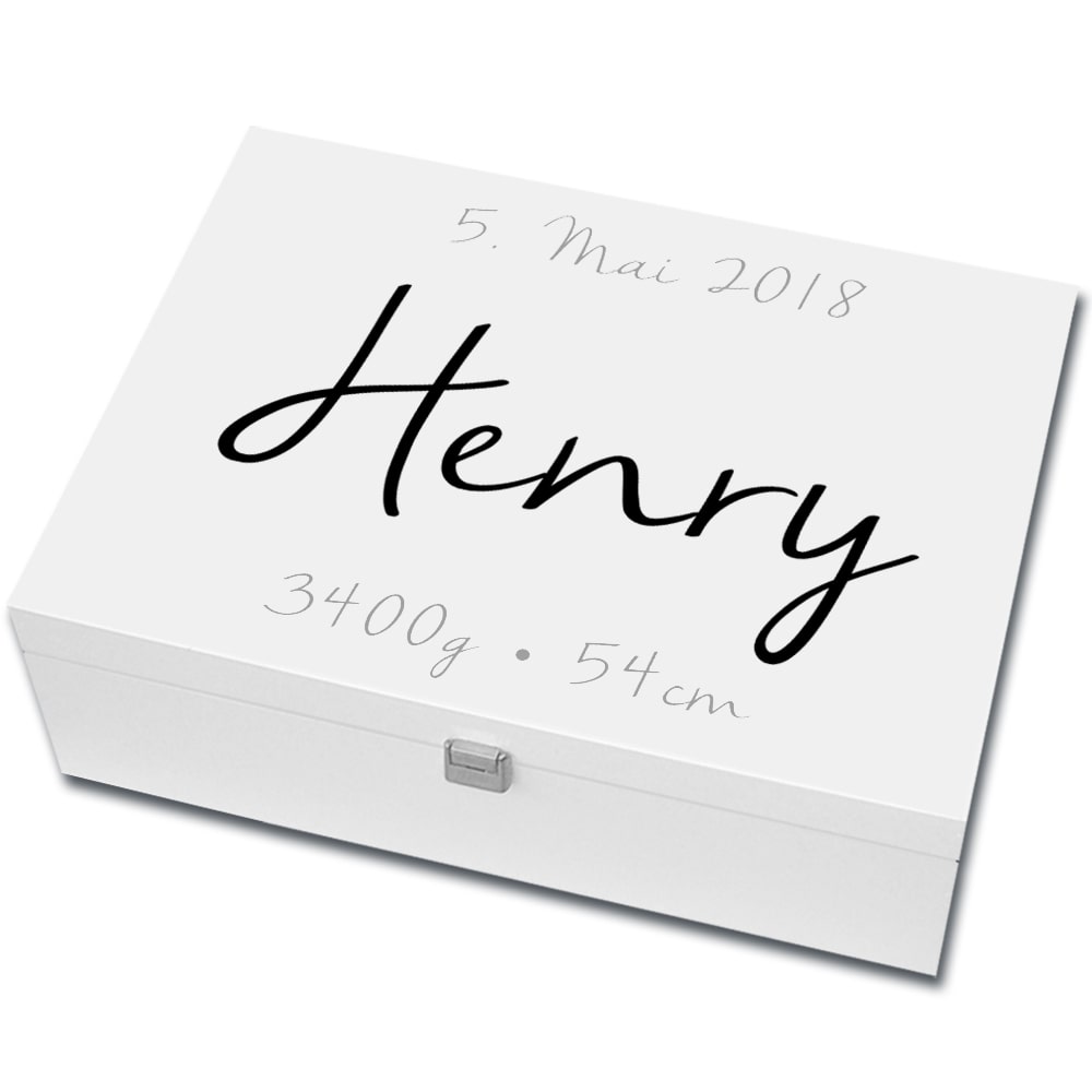 Detail Erinnerungsbox Erwachsene Nomer 2