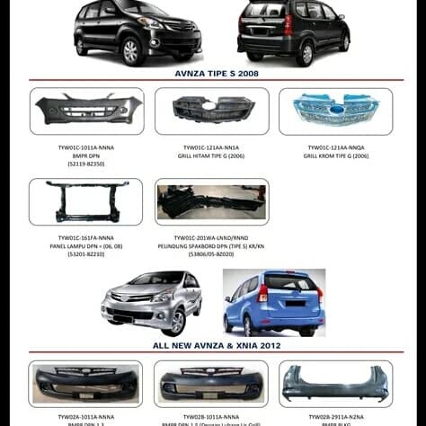 Detail Gambar Bemper Mobil Avanza Nomer 55