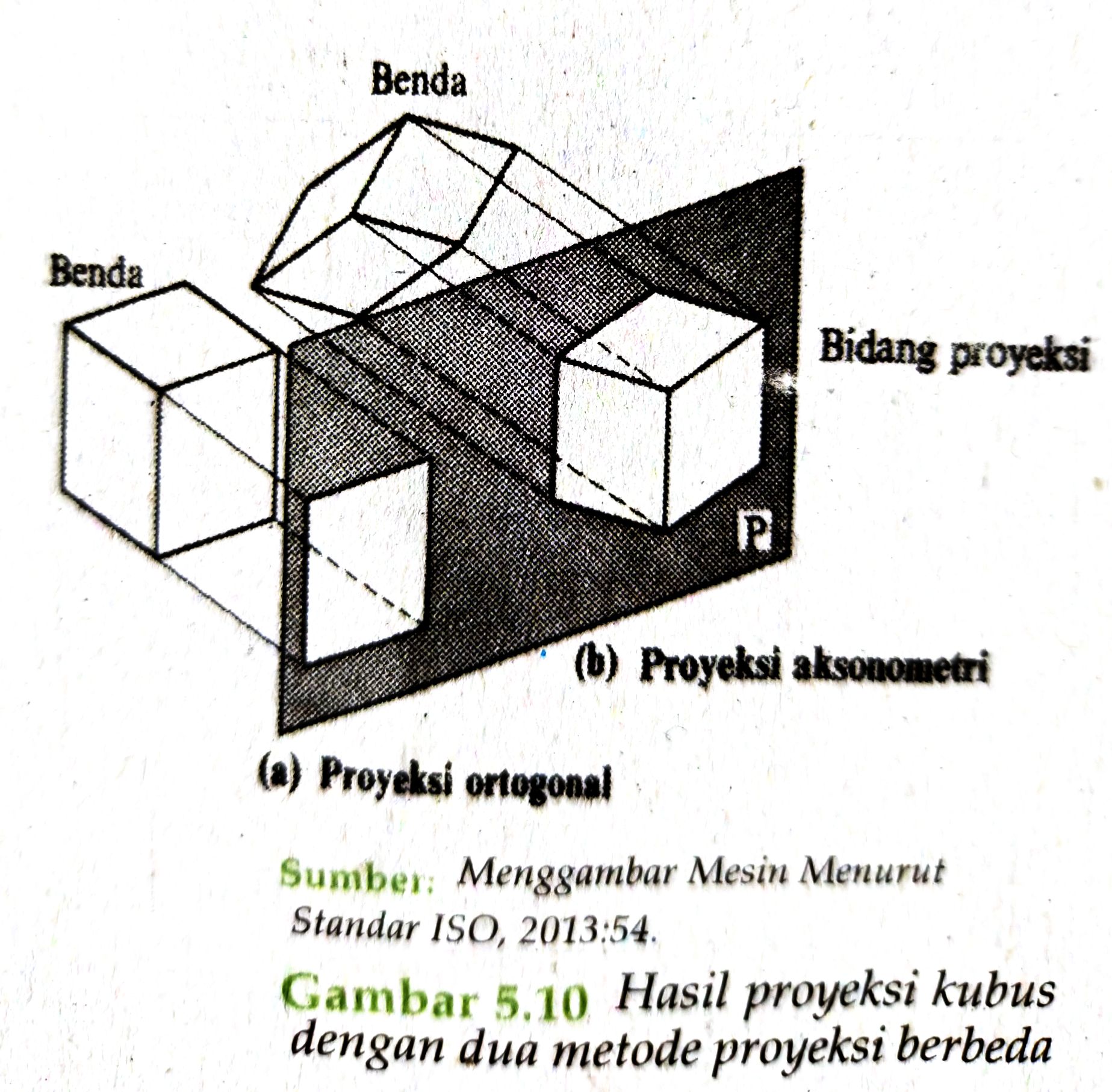 Detail Gambar Benda 3d Nomer 54