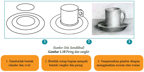 Detail Gambar Benda Arsiran Nomer 32