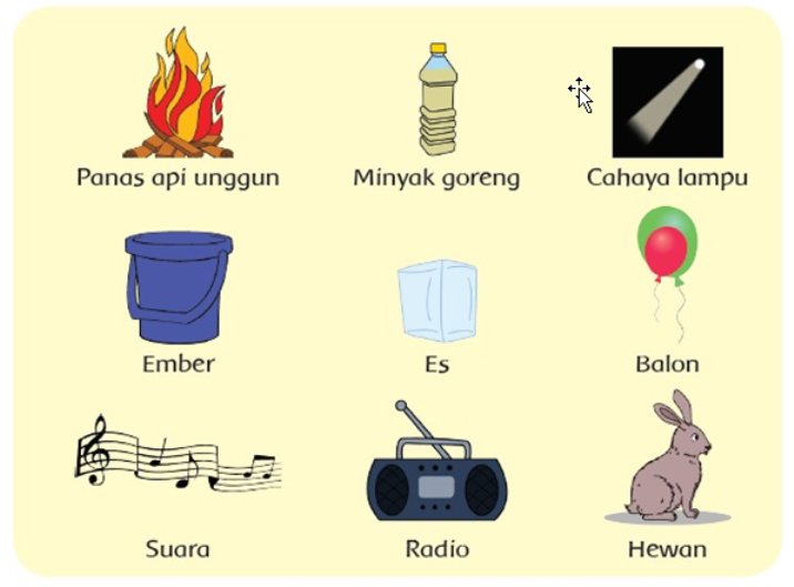 Detail Gambar Benda Benda Di Kelas Nomer 21