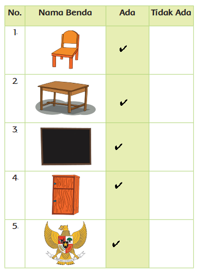 Detail Gambar Benda Benda Di Kelas Nomer 23