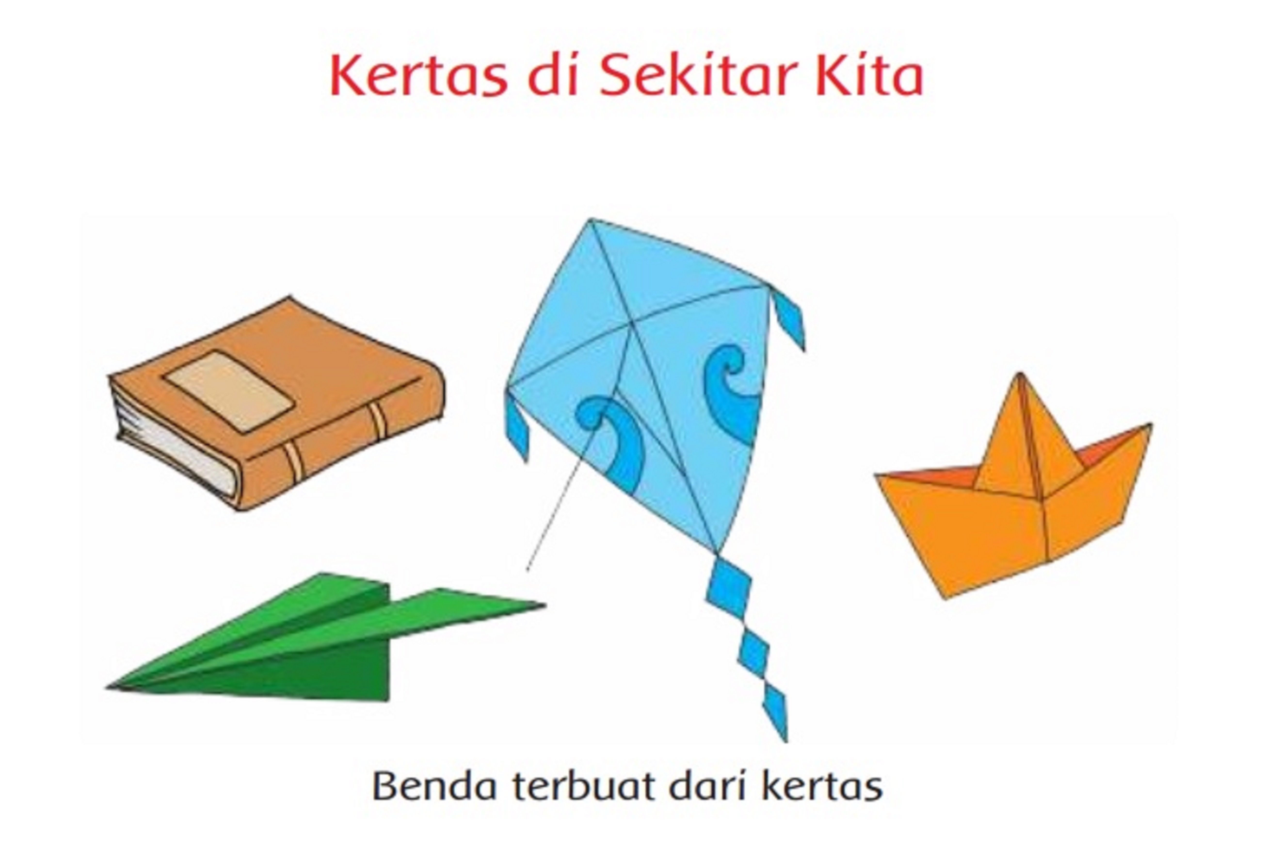 Detail Gambar Benda Benda Di Kelas Nomer 41